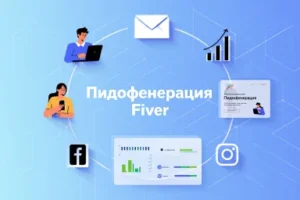 Лидогенерация Fiver